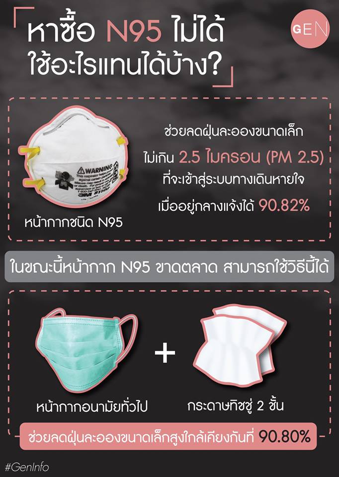 Pic Post ของฉัน // ตอน ภาพบุญ 3