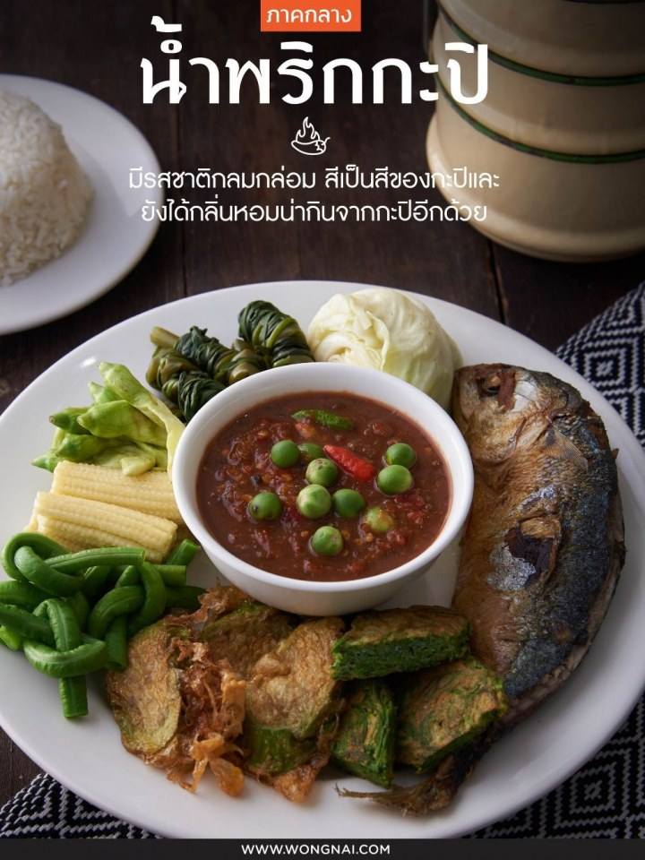 Pic Post ของฉัน ตอน ความรู้คู่บ้าน 3
