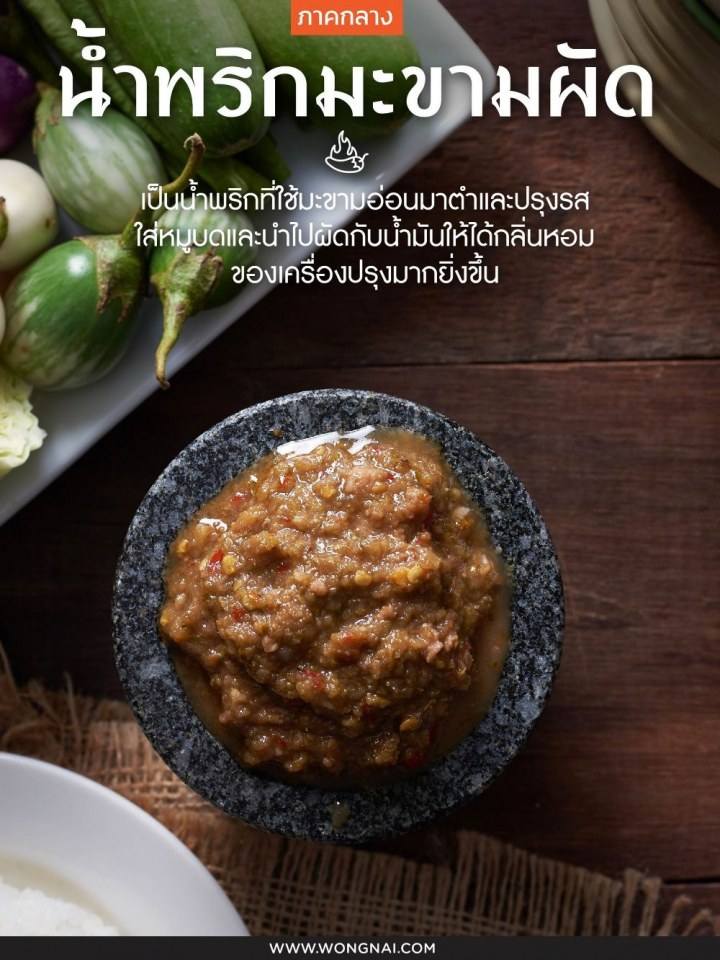 Pic Post ของฉัน ตอน ความรู้คู่บ้าน 5