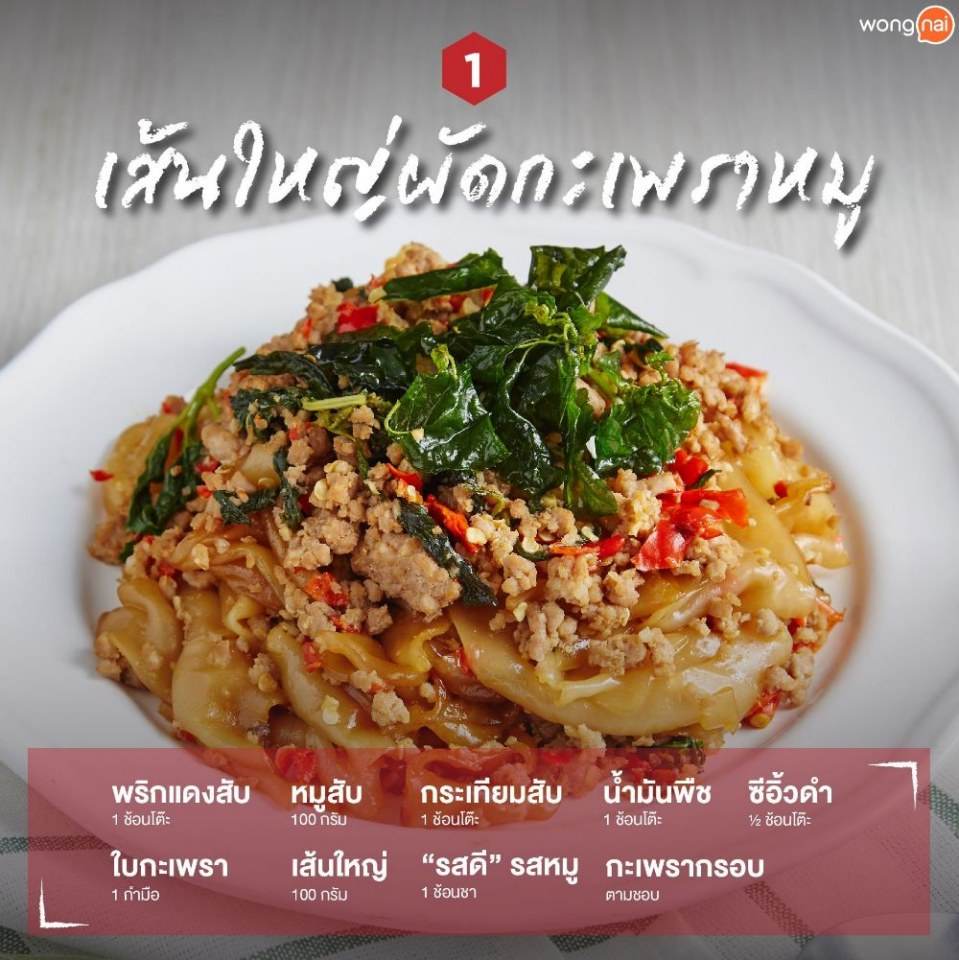 Pic Post ของฉัน ตอน ความรู้คู่บ้าน 7