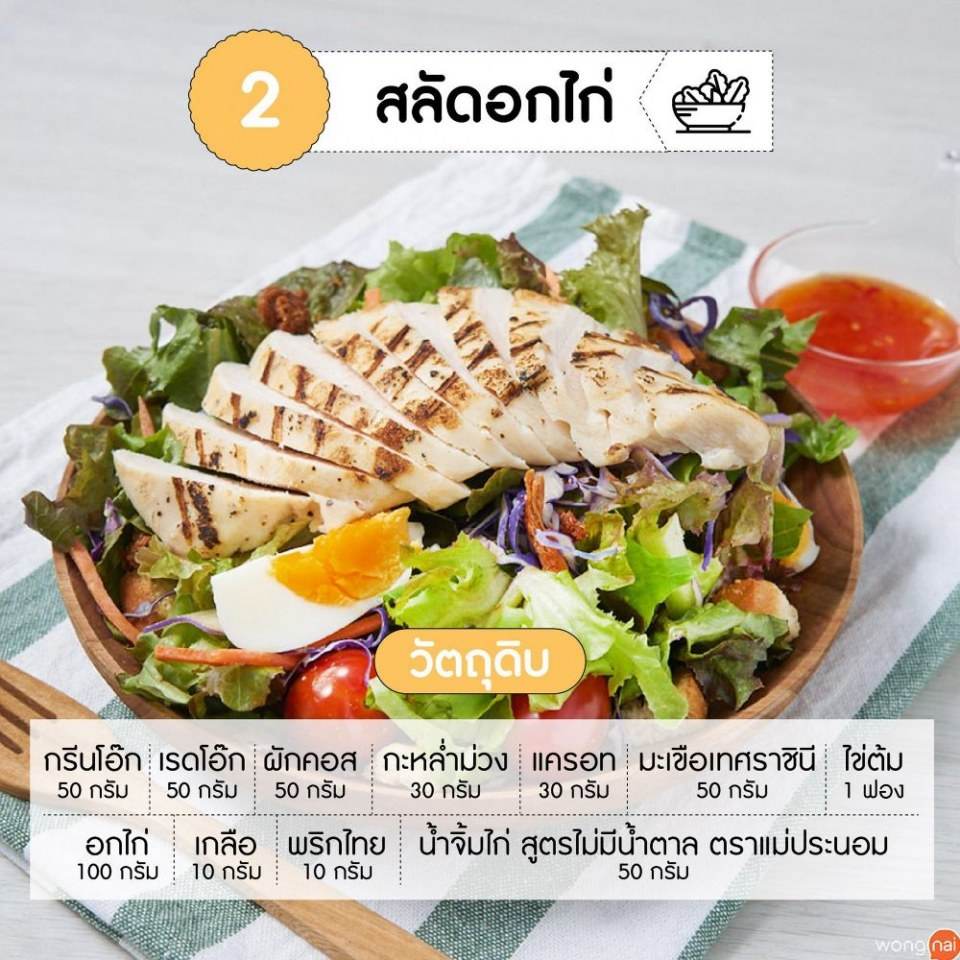 Pic Post ของฉัน ตอน ความรู้คู่บ้าน 7