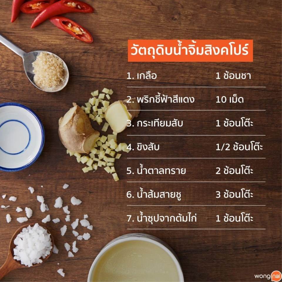 Pic Post ของฉัน ตอน ความรู้คู่บ้าน 8