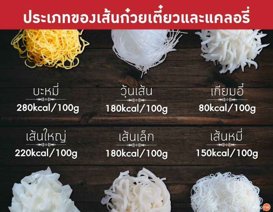 Pic Post ของฉัน ตอน ความรู้คู่บ้าน 8