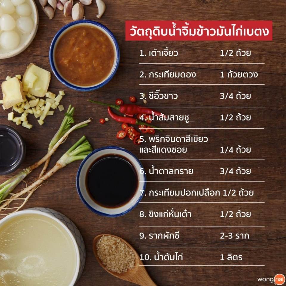 Pic Post ของฉัน ตอน ความรู้คู่บ้าน 8
