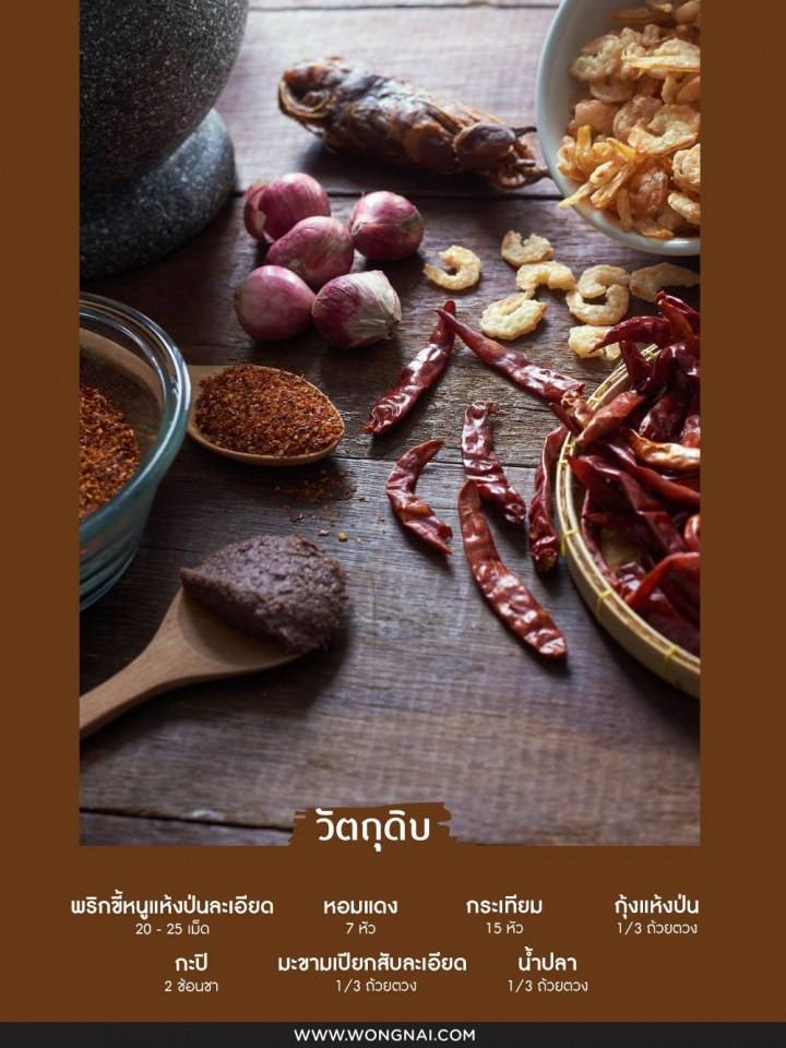 Pic Post ของฉัน ตอน ความรู้คู่บ้าน 12