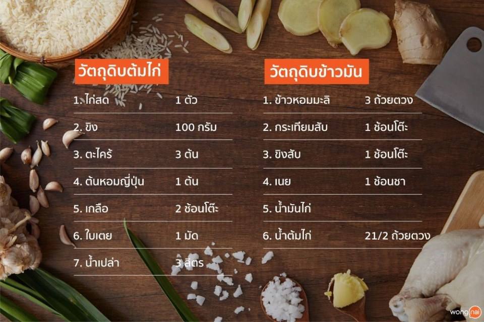 Pic Post ของฉัน ตอน ความรู้คู่บ้าน 13