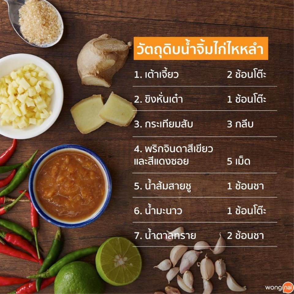 Pic Post ของฉัน ตอน ความรู้คู่บ้าน 13