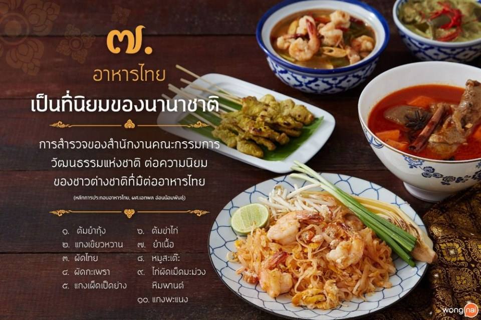 Pic Post ของฉัน ตอน ความรู้คู่บ้าน 13
