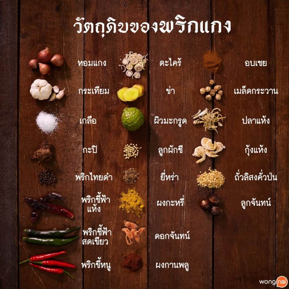 Pic Post ของฉัน ตอน ความรู้คู่บ้าน 15
