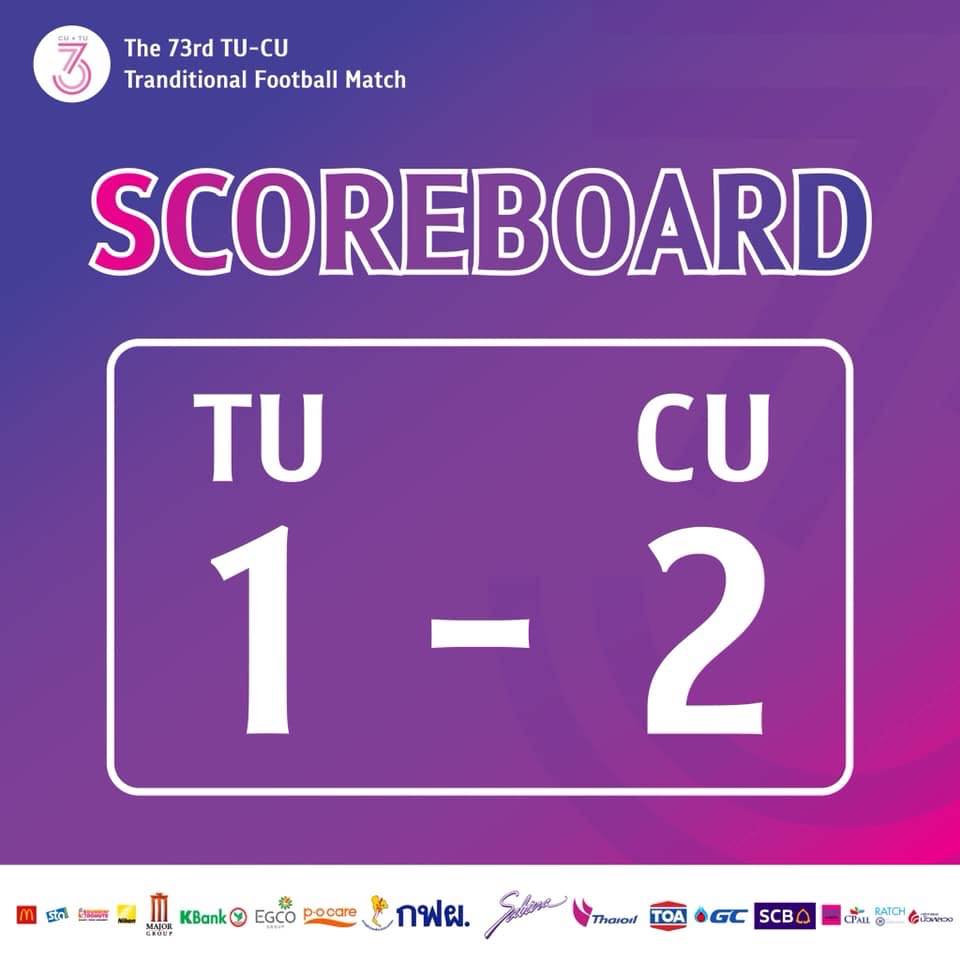 จุฬา-ธรรมศาสตร์ฟุตบอลประเพณี2019/2