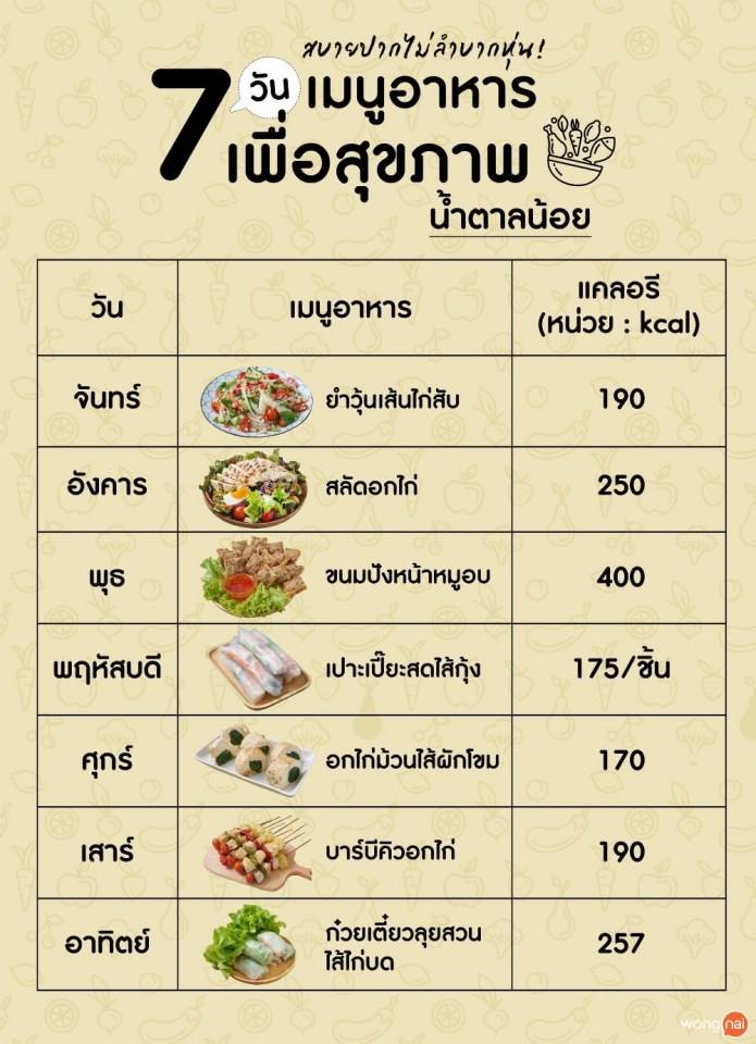 Pic Post ของฉัน ตอน ภาพบุญ 5