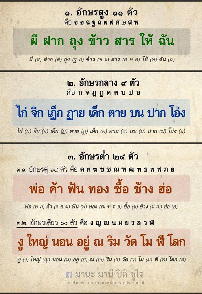 Pic Post ของฉัน ตอน ภาพบุญ 5