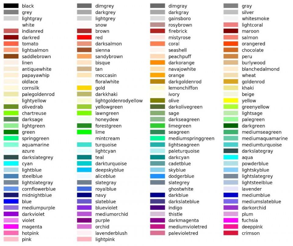 Colour