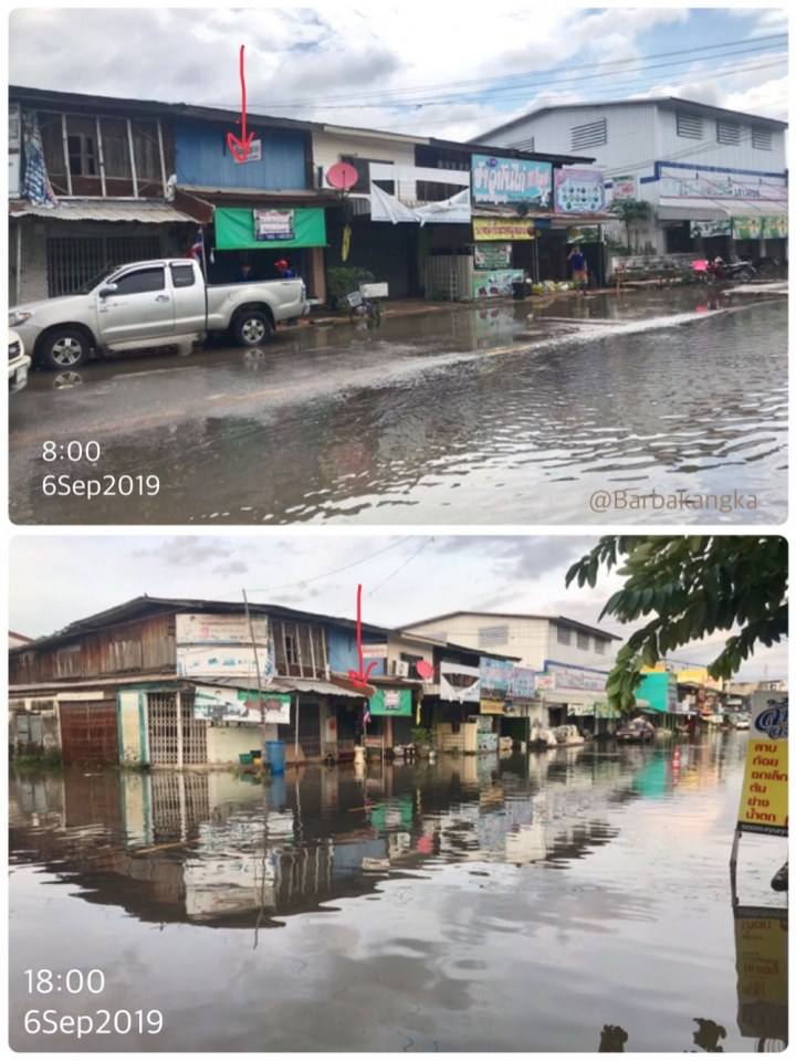 น้ำท่เมืองอุบลราชธานี 2562