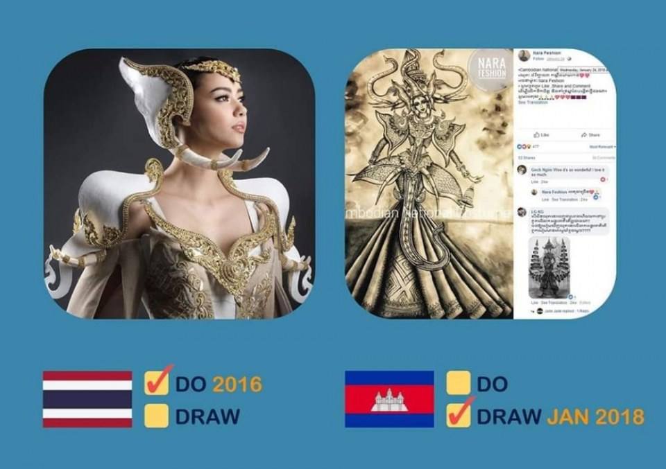 Do and draw... Thailand and Cambodia.