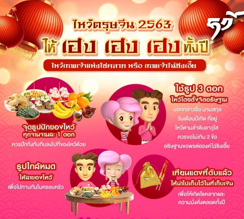 เสริมดวง