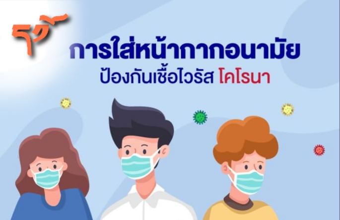 รู้เท่าทัน