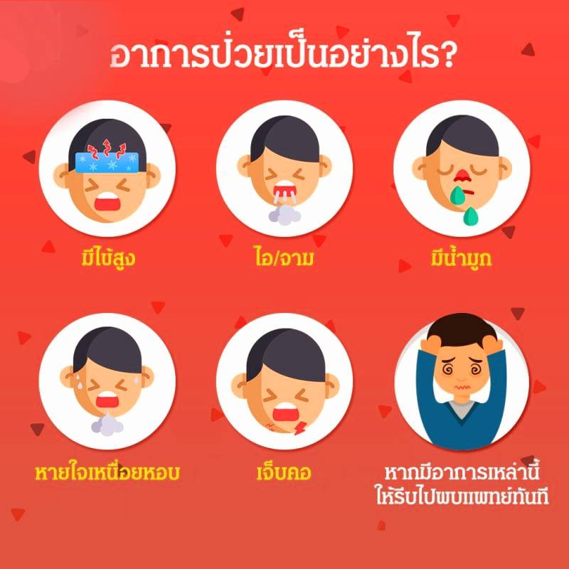 รู้เท่าทัน