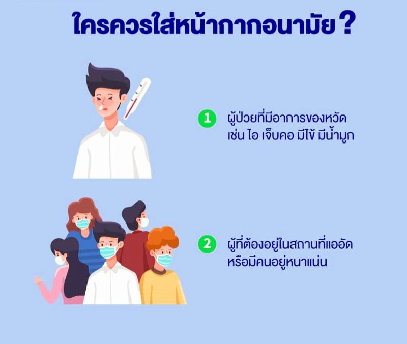รู้เท่าทัน