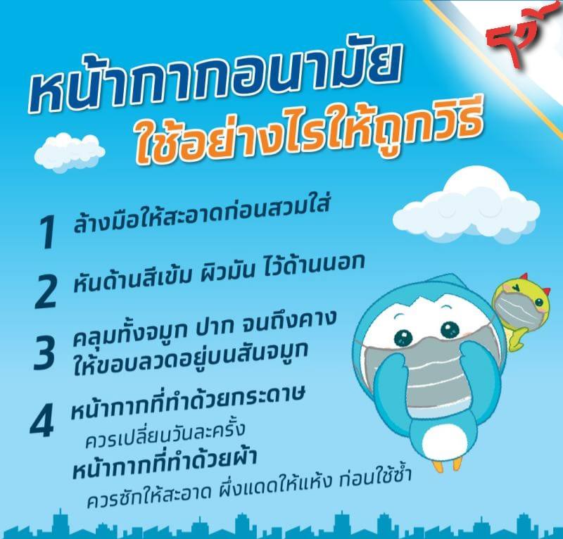 รู้เท่าทัน