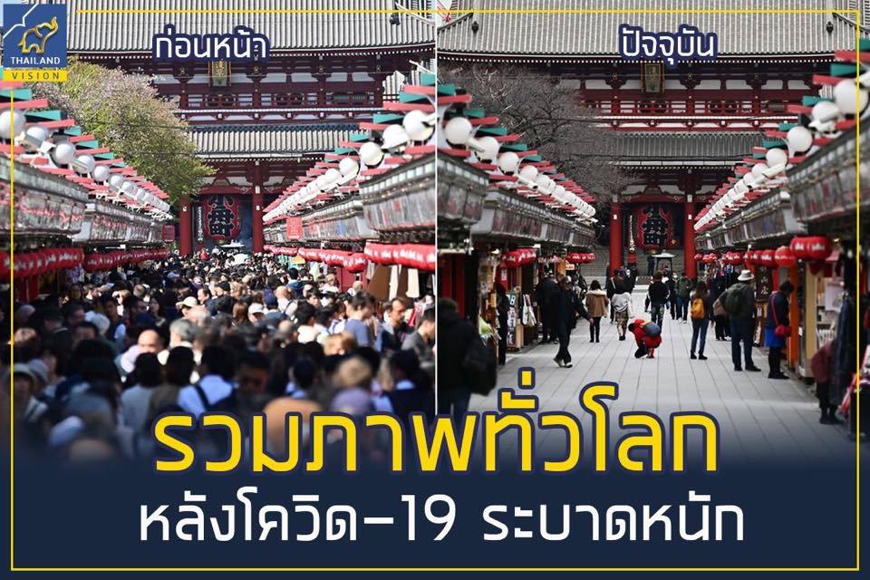 ภาพจากทั่วโลกหลังcovid-19ระบาด