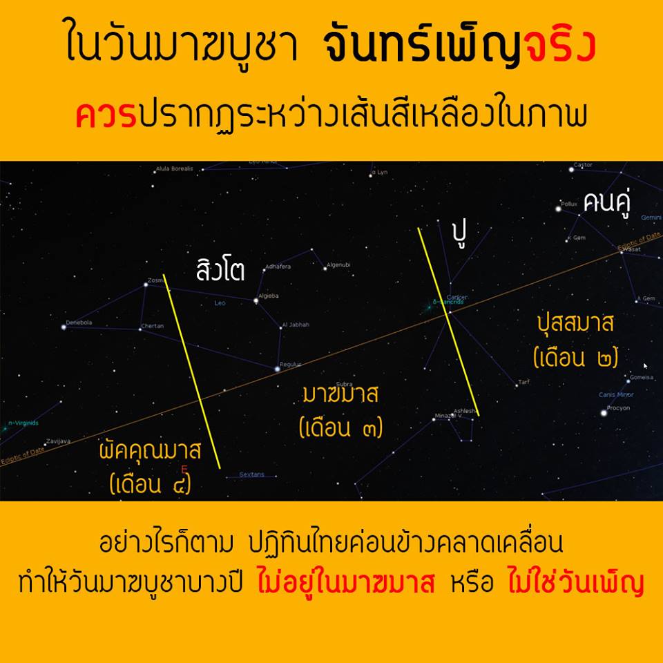 ภาพบุญ 13