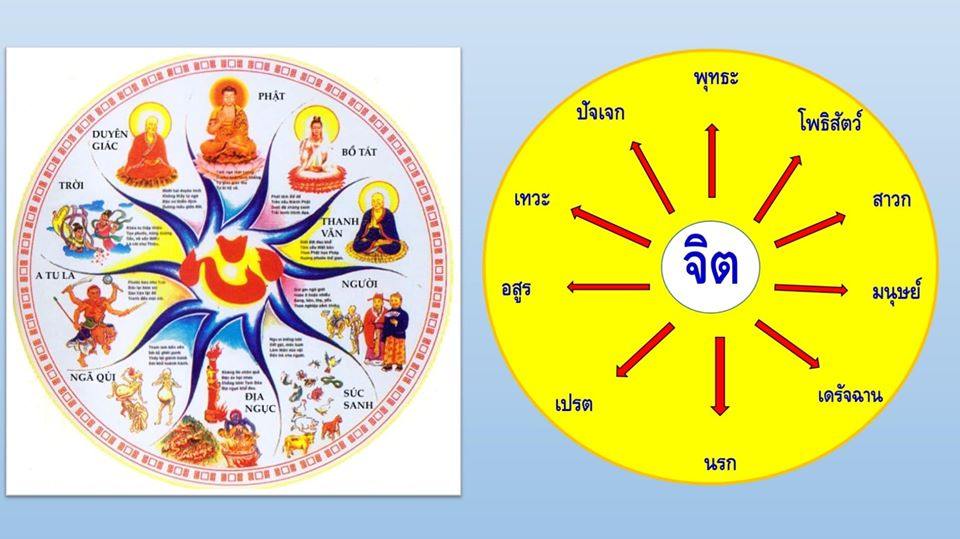 ภาพบุญ 13