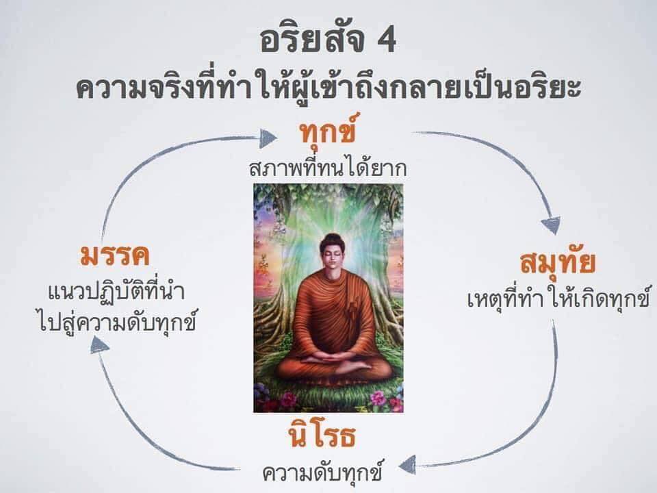 ภาพบุญ 44
