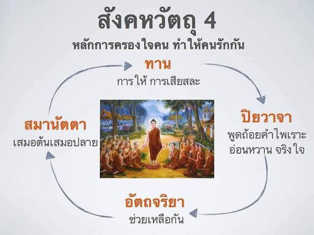 ภาพบุญ 44