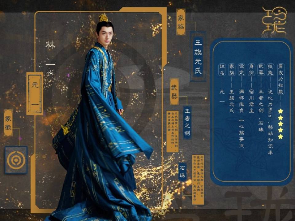 ละคร หลิงหลง LING LONG 《玲珑》 2020