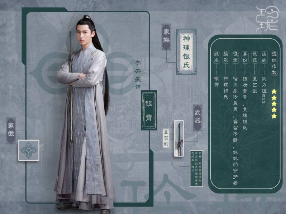 ละคร หลิงหลง LING LONG 《玲珑》 2020