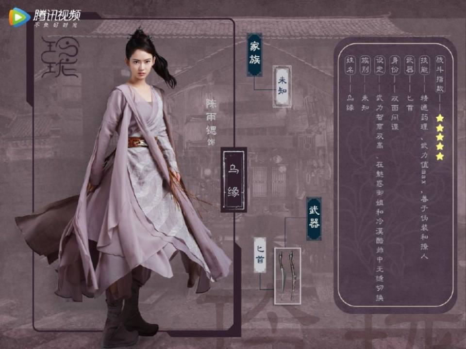 ละคร หลิงหลง LING LONG 《玲珑》 2020
