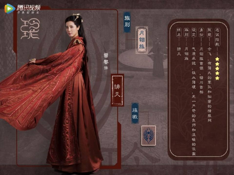 ละคร หลิงหลง LING LONG 《玲珑》 2020