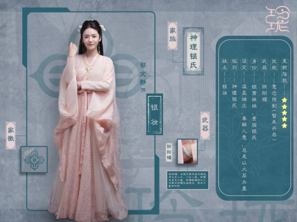ละคร หลิงหลง LING LONG 《玲珑》 2020