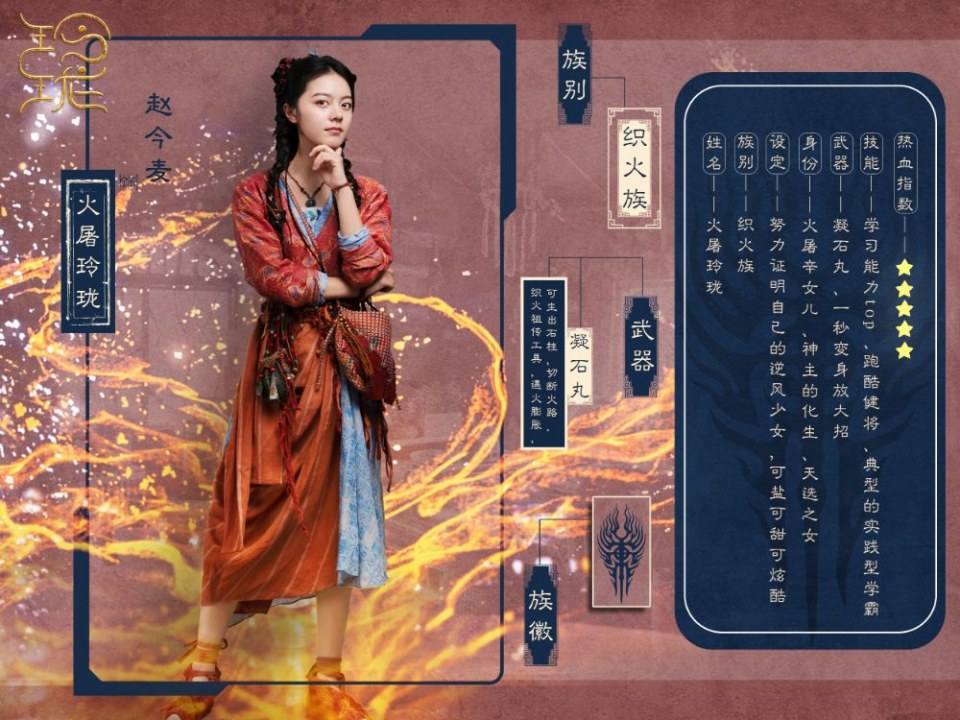 ละคร หลิงหลง LING LONG 《玲珑》 2020