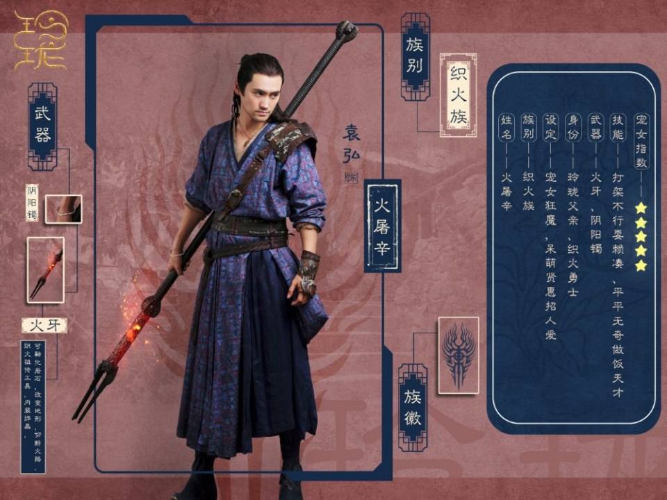 ละคร หลิงหลง LING LONG 《玲珑》 2020