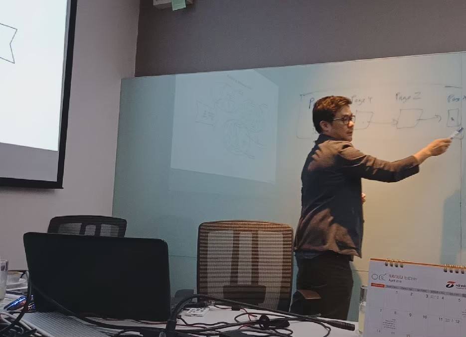 คลาสสอน Google Analaytics