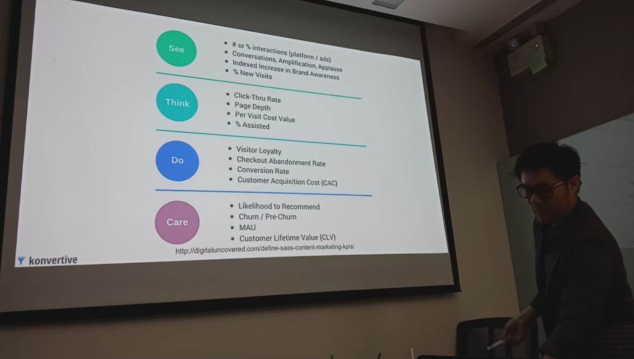 คลาสสอน Google Analaytics