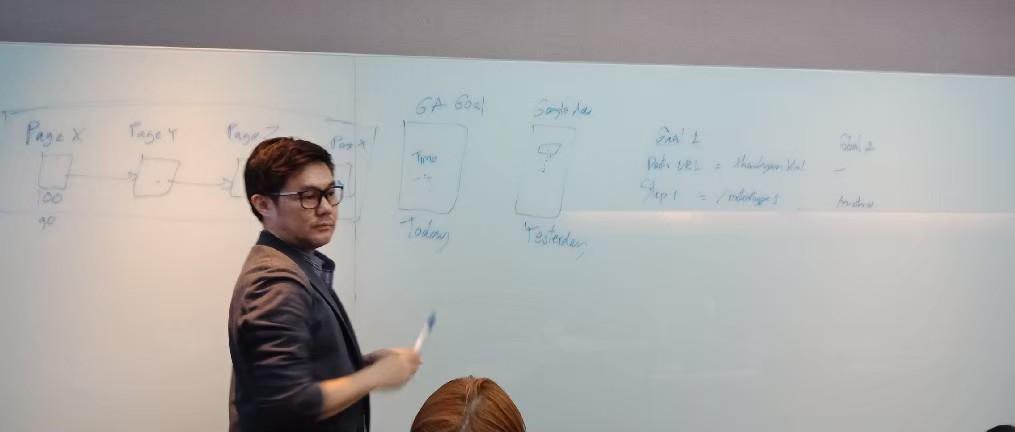 คลาสสอน Google Analaytics