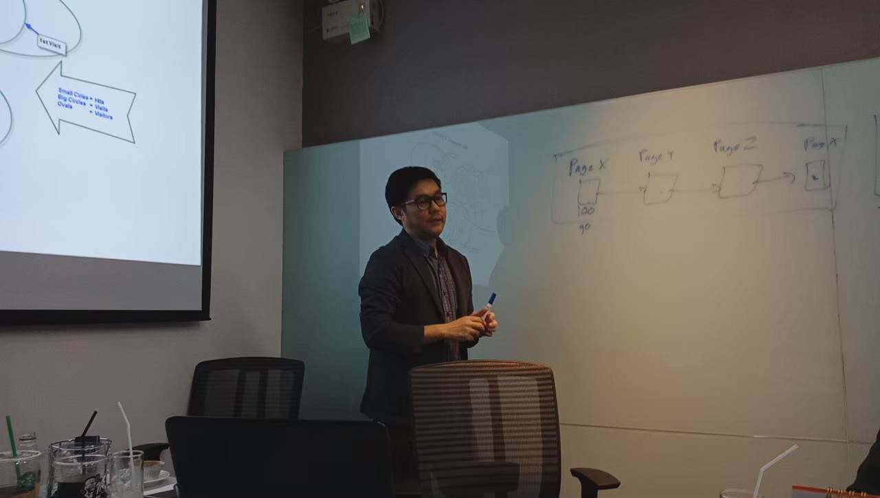 คลาสสอน Google Analaytics