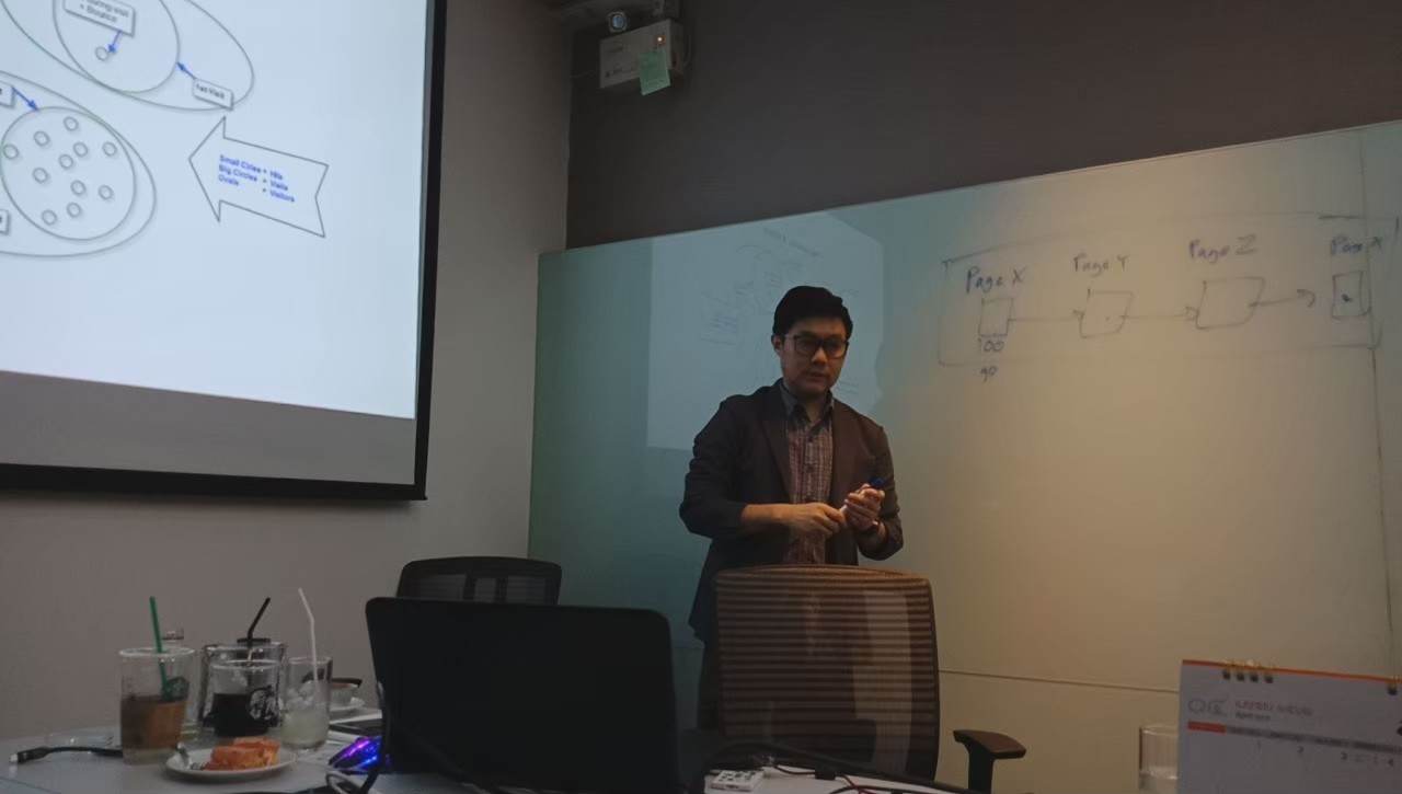 คลาสสอน Google Analaytics