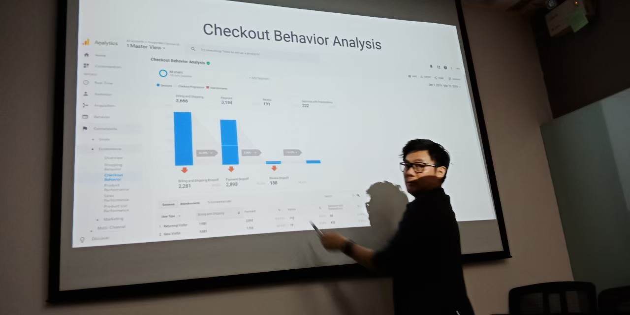 คลาสสอน Google Analaytics