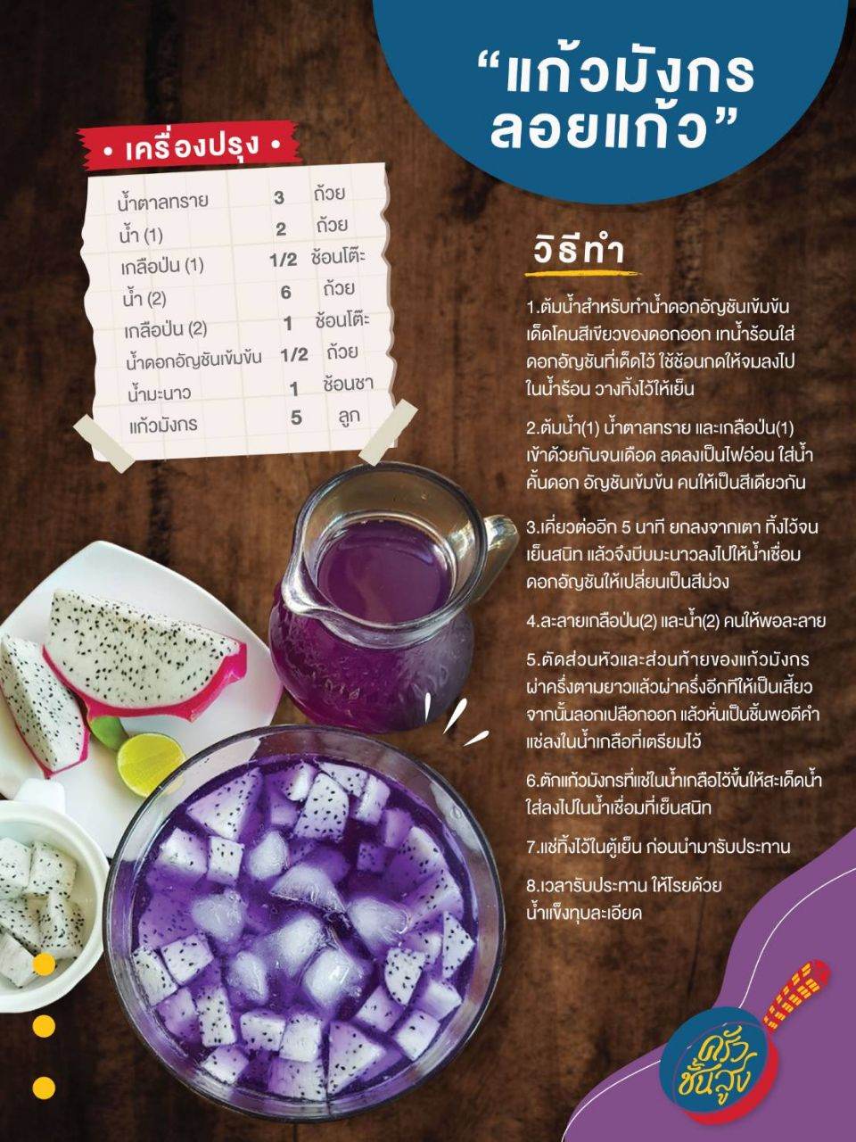เมนูอร่อย " ครัวชั้นสูง "