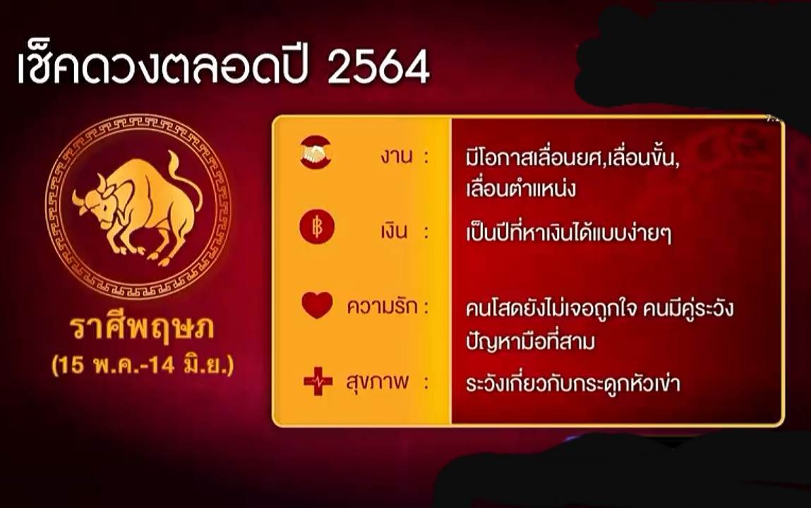 บอกได้เลยปีที่แล้วเป๊ะเว่อร์ และปีนี้ก็ปังมากๆ