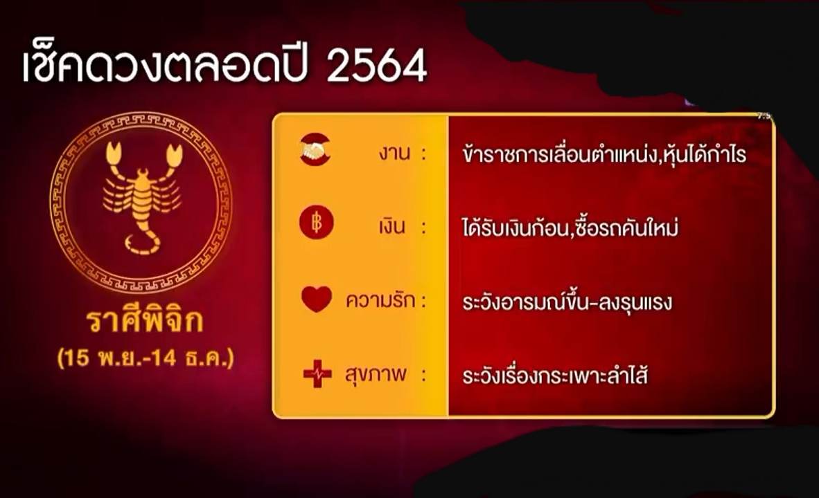 บอกได้เลยปีที่แล้วเป๊ะเว่อร์ และปีนี้ก็ปังมากๆ