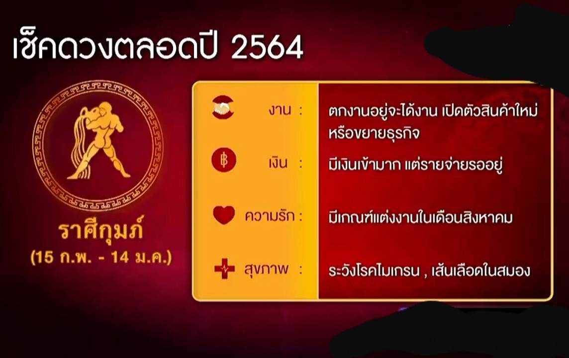 บอกได้เลยปีที่แล้วเป๊ะเว่อร์ และปีนี้ก็ปังมากๆ