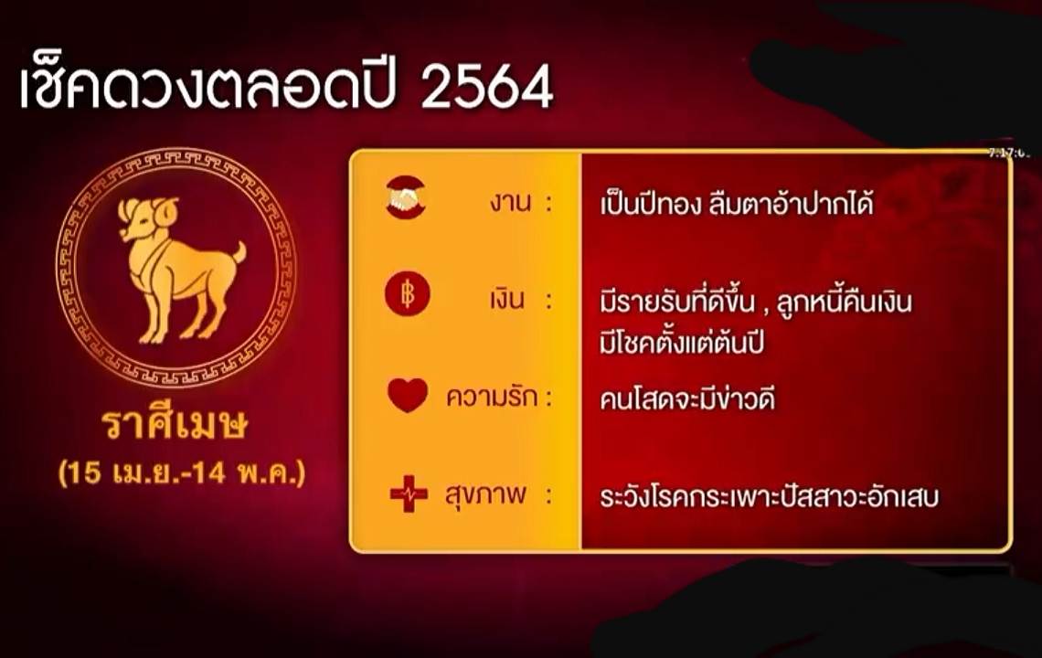 บอกได้เลยปีที่แล้วเป๊ะเว่อร์ และปีนี้ก็ปังมากๆ