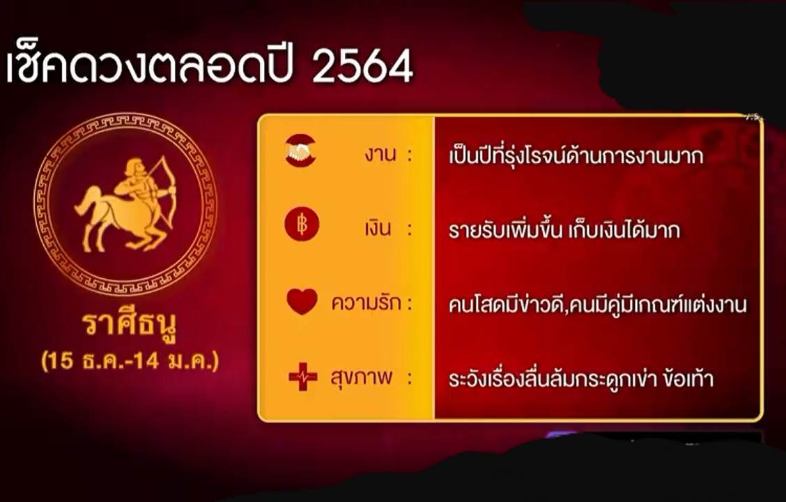 บอกได้เลยปีที่แล้วเป๊ะเว่อร์ และปีนี้ก็ปังมากๆ