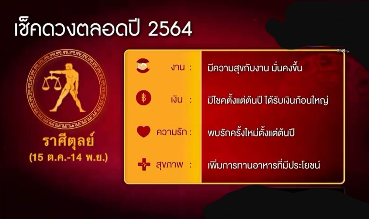 บอกได้เลยปีที่แล้วเป๊ะเว่อร์ และปีนี้ก็ปังมากๆ
