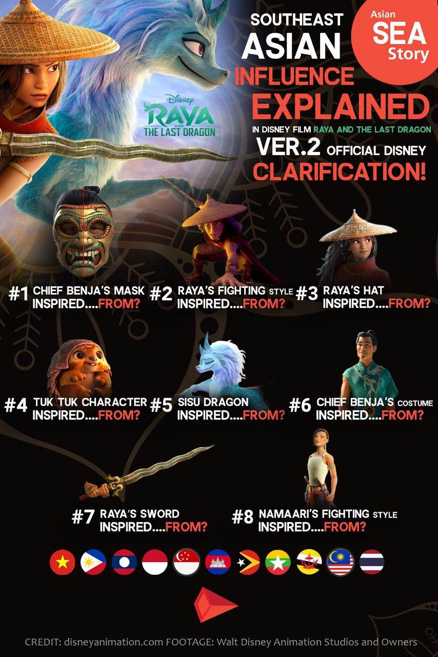 SEA Culture Influence Explained in Disney film - Raya And The Last Dragon!